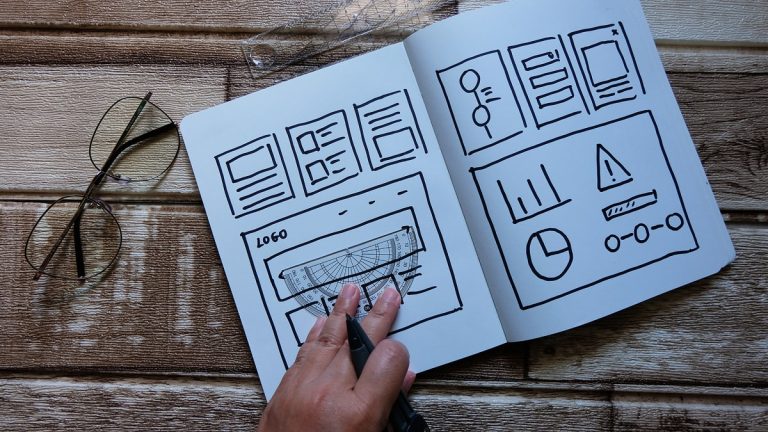 Lead-Generating Websites So Powerful